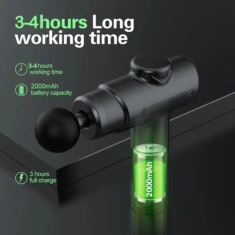 Recovera' Recovery Gun 1.0